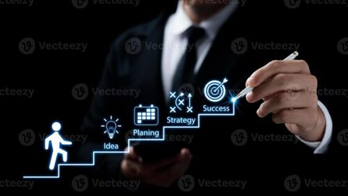 image representation l'ascencion succés marketing