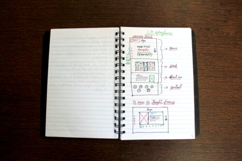 dessin sur un cahier arborescence site web