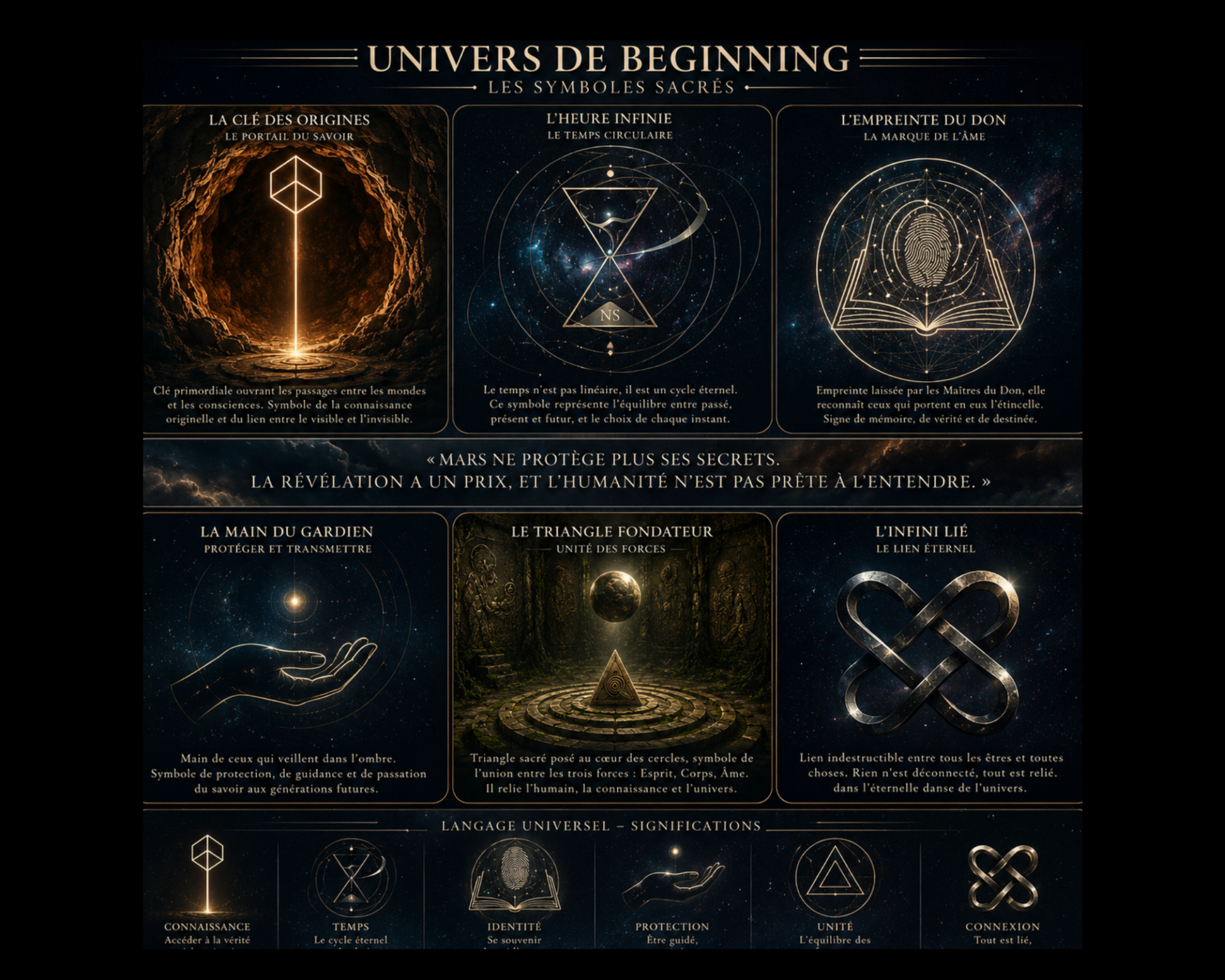 UNIVERS BEGINNING & SYMBOLES ET PHOTOS (11) les Symboles de l'univers de Beginning
